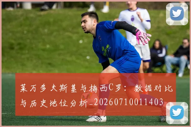 莱万多夫斯基与梅西C罗：数据对比与历史地位分析_20260710011403